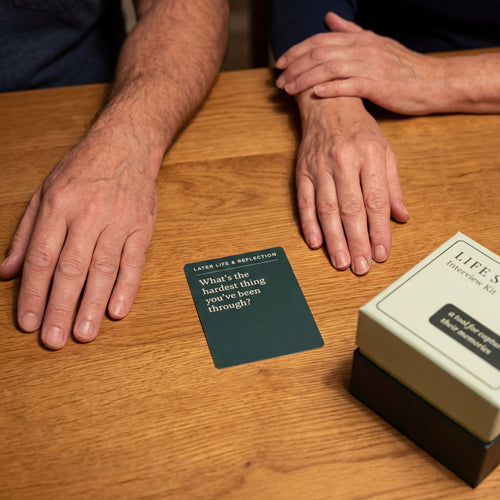 NOVAVO - The Voice Preservation Kit